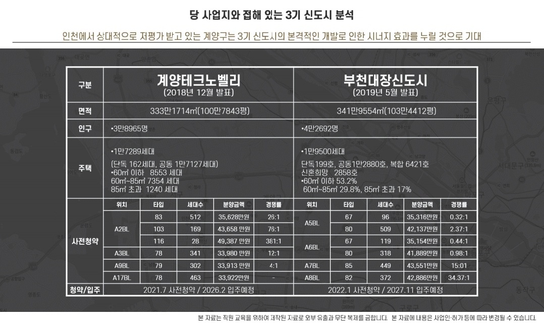 인천코오롱 이미지