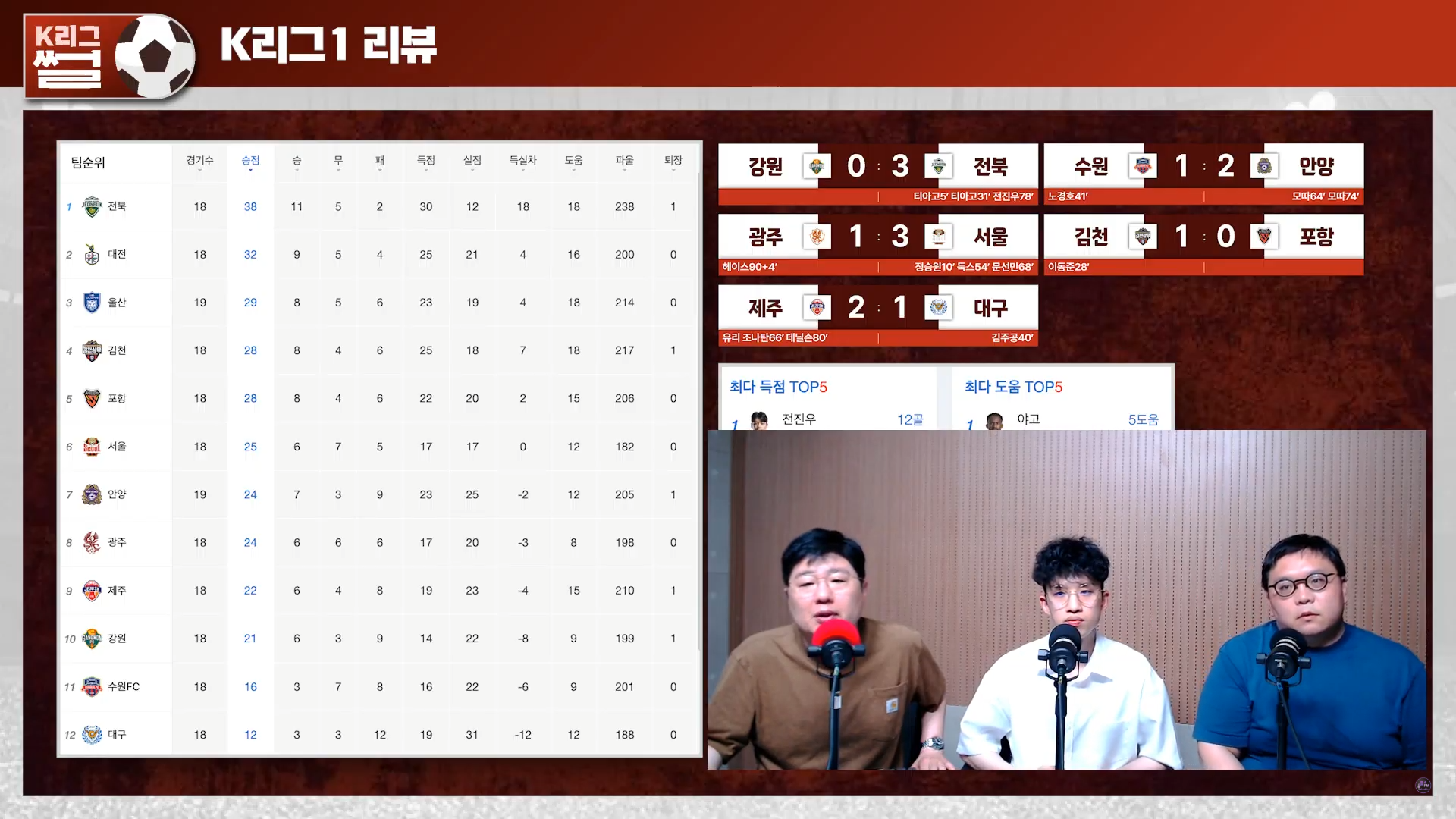선경에너지 이미지