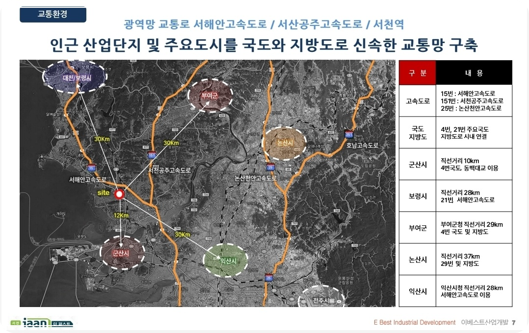 서천마트 이미지