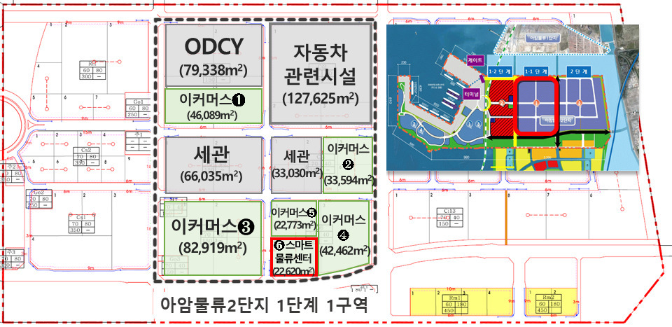 아워박스㈜ 이미지