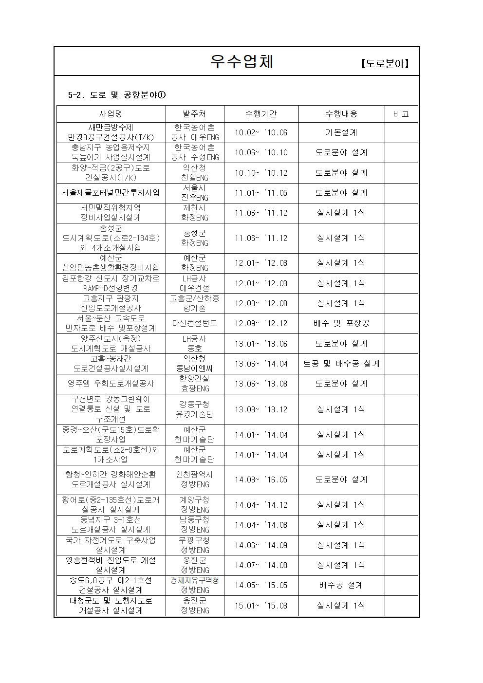 다원엔지니어링 이미지