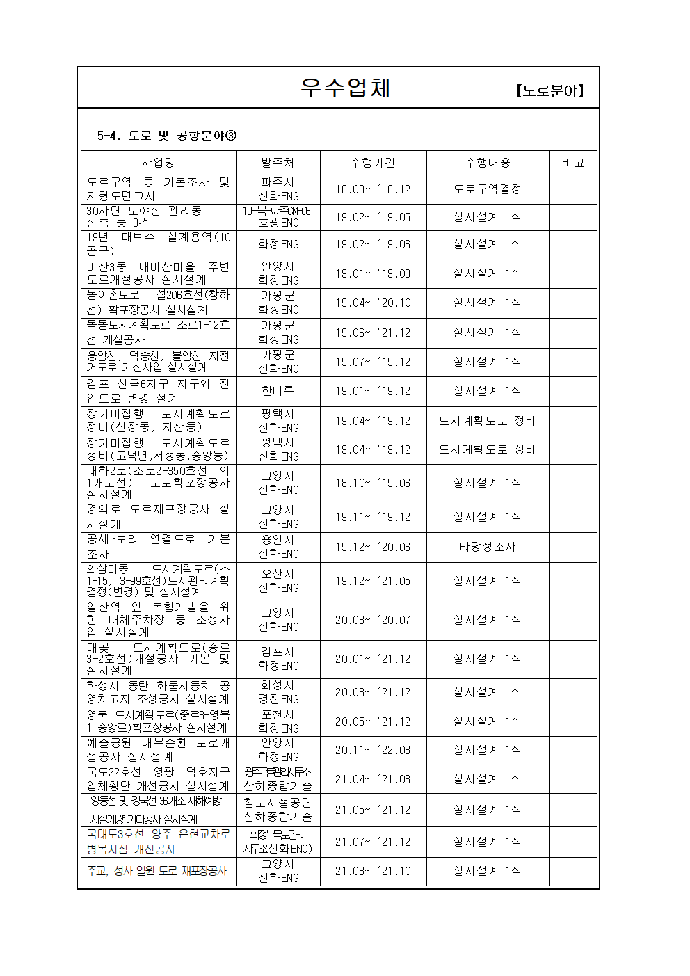다원엔지니어링 이미지