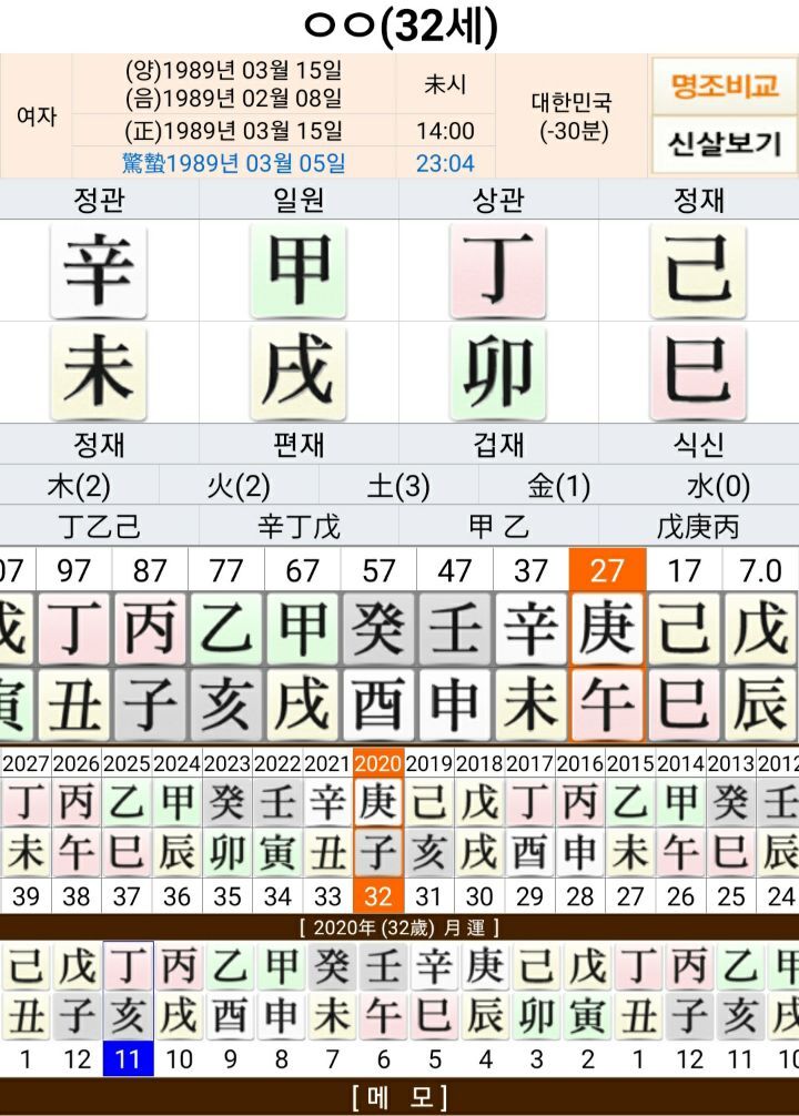 용신 이미지