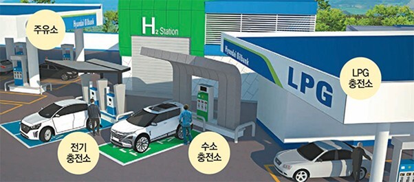 동부산 공영 수소버스 충전소 이미지