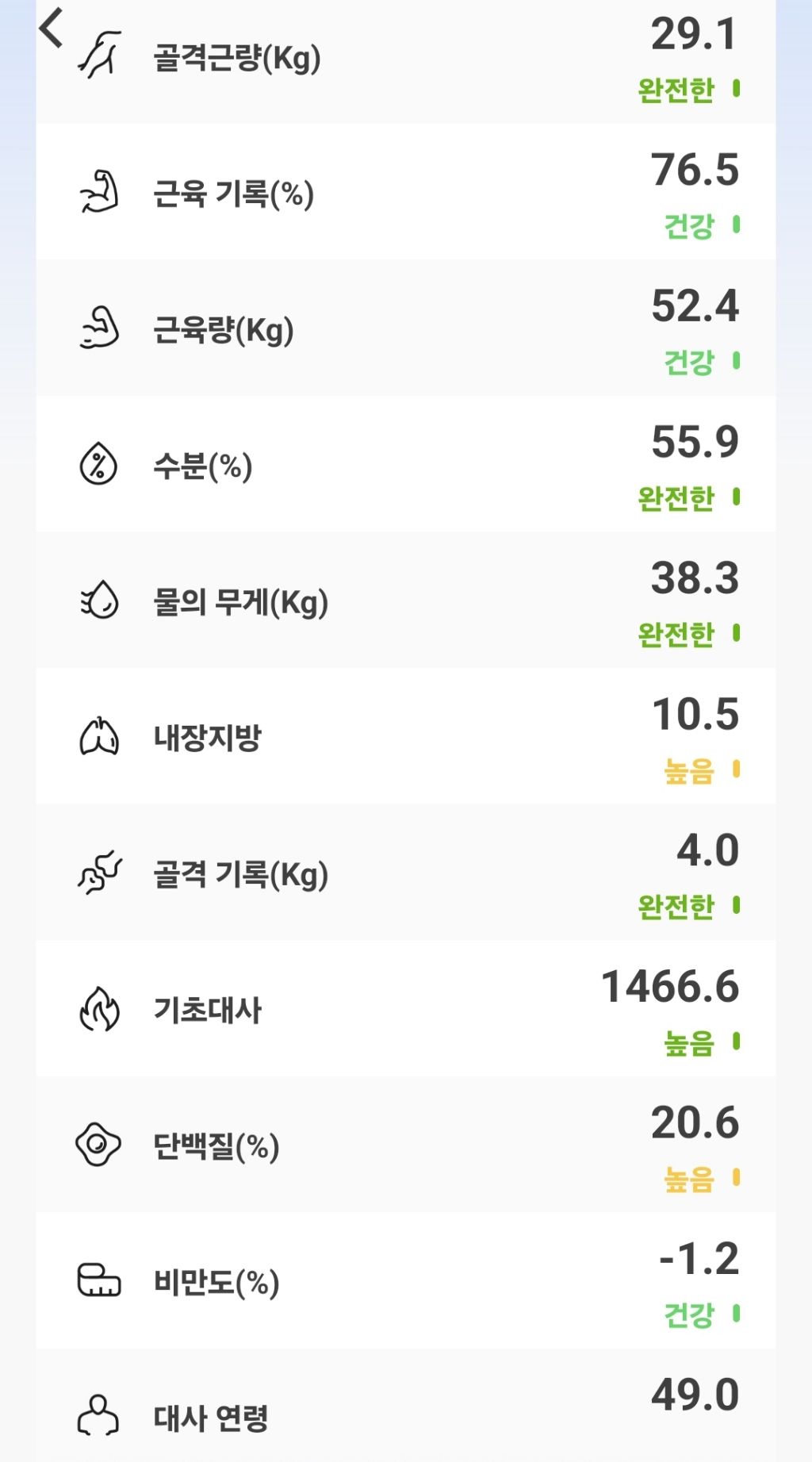 금성장례식장 이미지