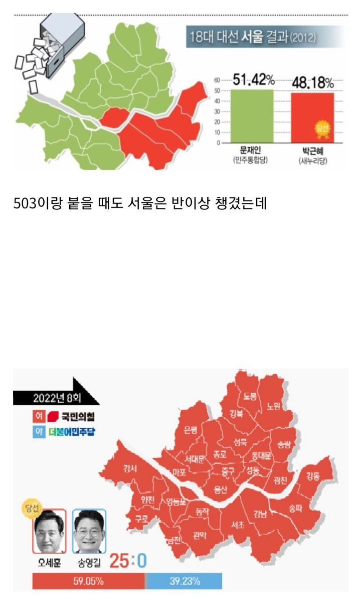 다웃는다 이미지