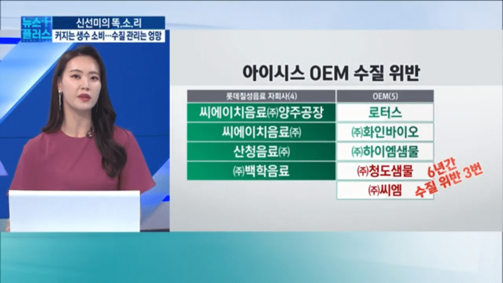 (주)백학음료 이미지