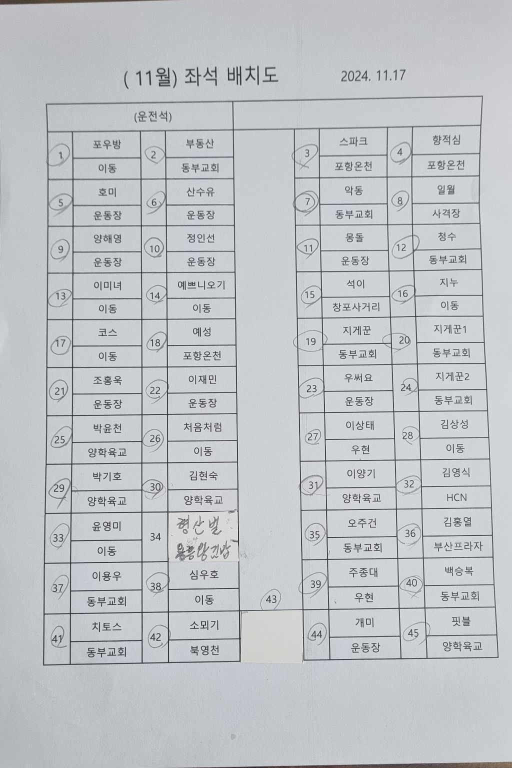 Daum.net