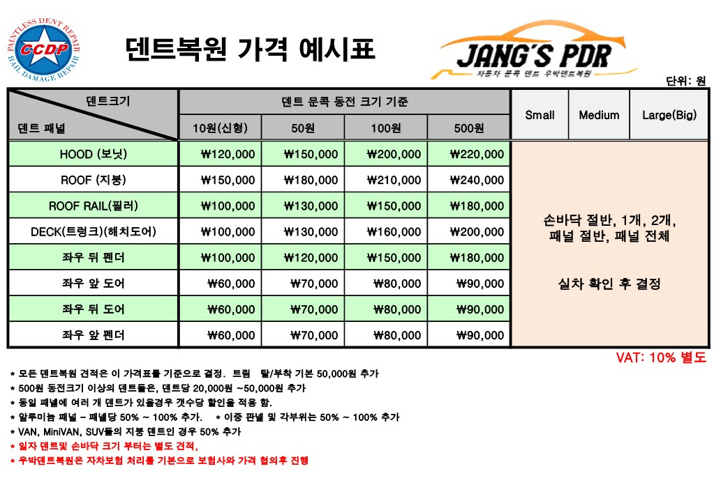 씨씨디피 이미지