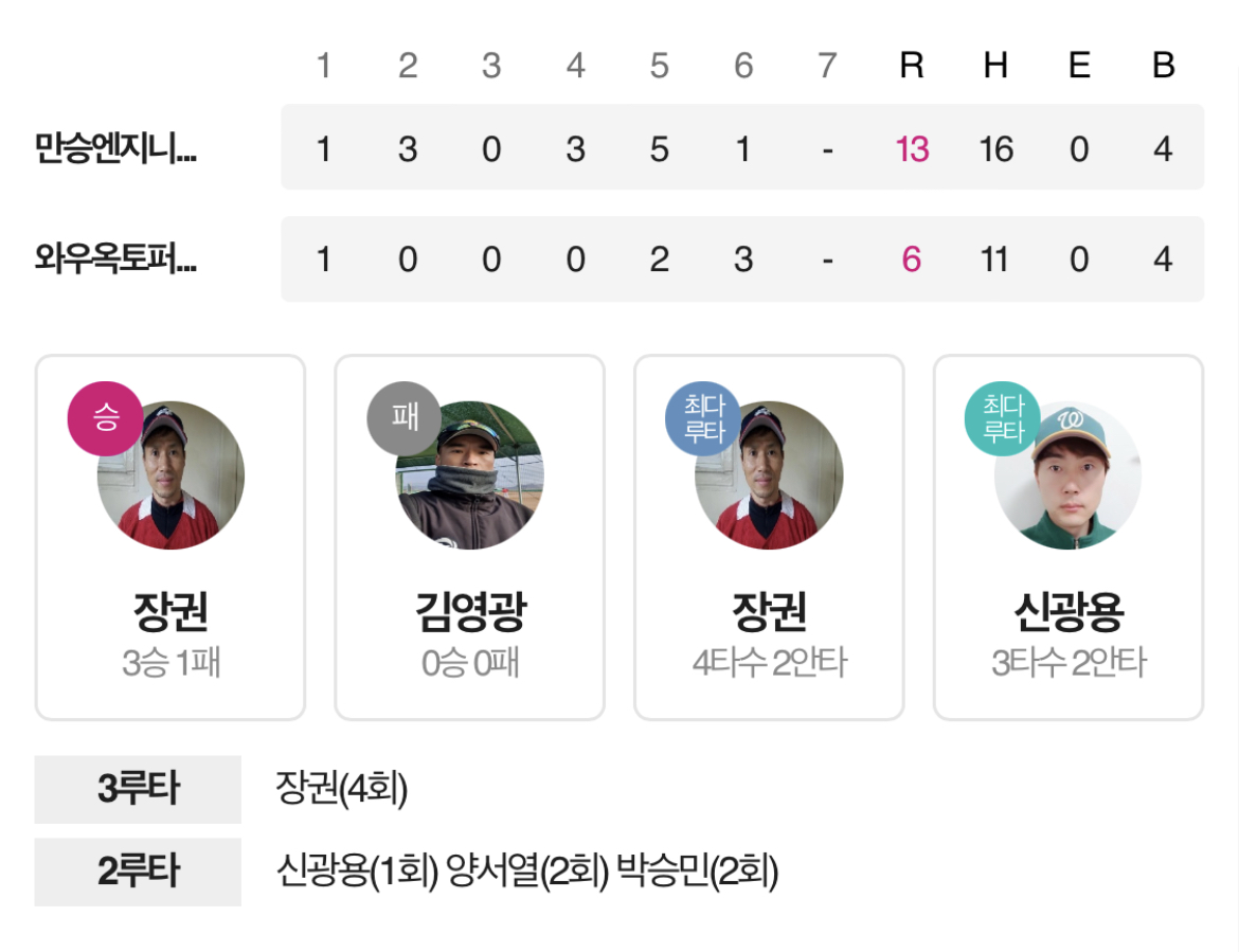 만승엔지니어링 이미지