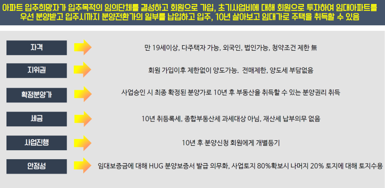 더원개발 이미지