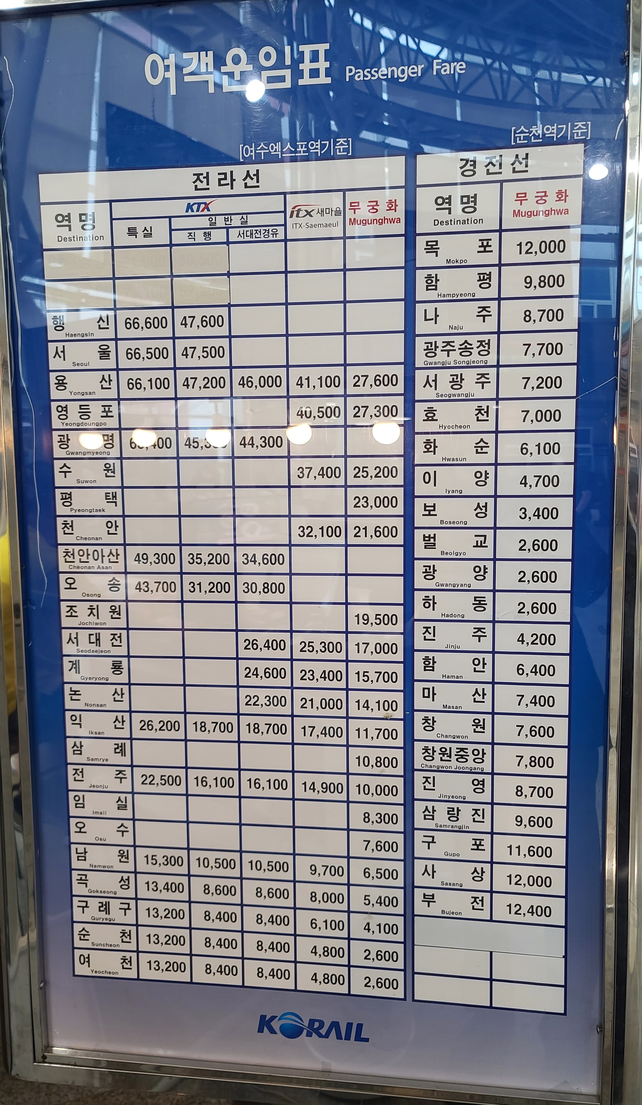 오동도유람선 이미지