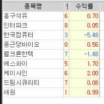 케이에스와이 이미지