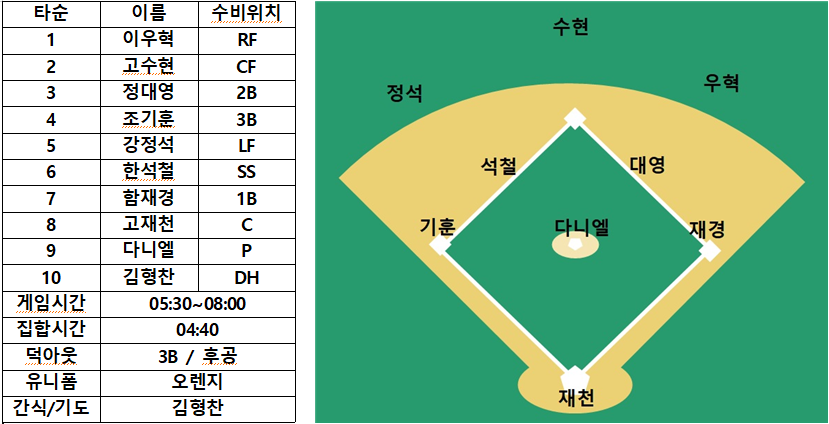(주)빅브라더스 이미지