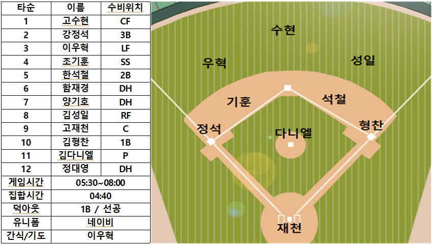 (주)빅브라더스 이미지