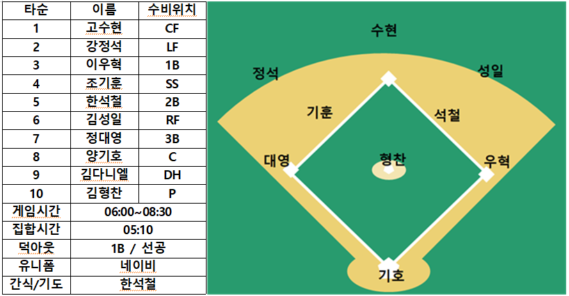 (주)빅브라더스 이미지