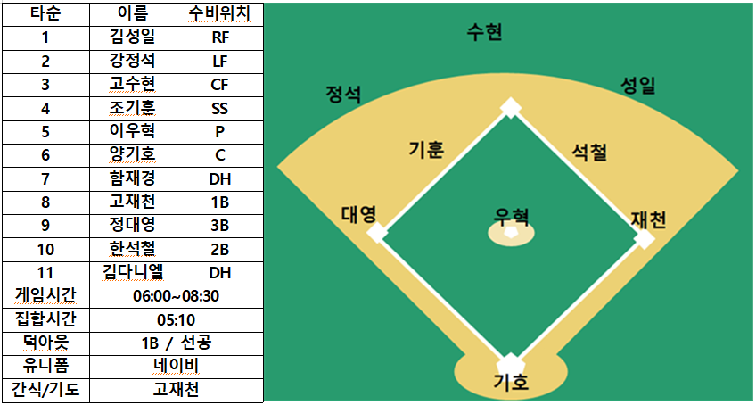 (주)빅브라더스 이미지