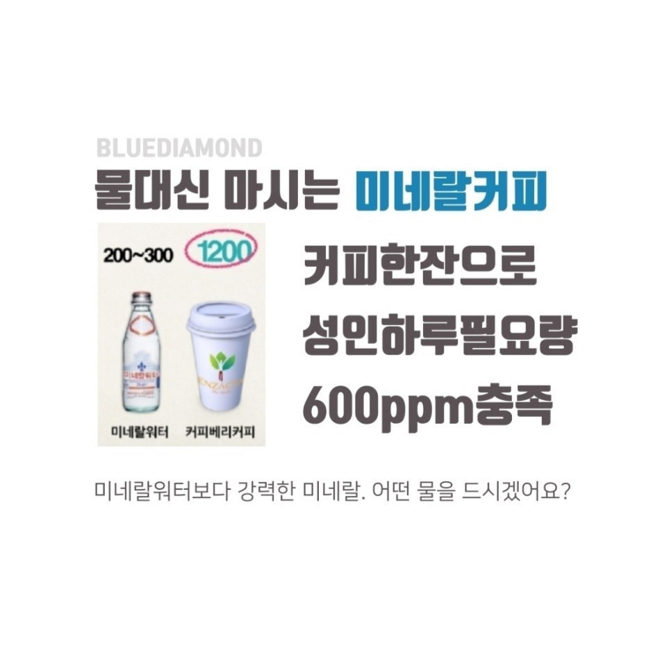 커피베리 이미지