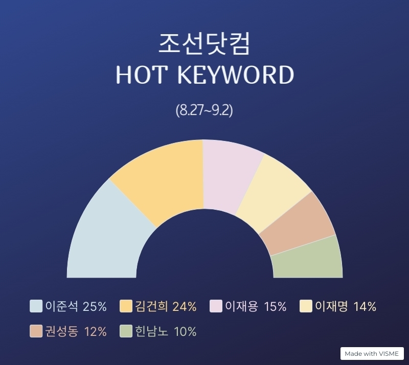 세기닷컴 이미지