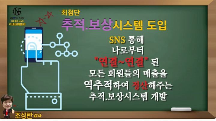 해피코인 이미지