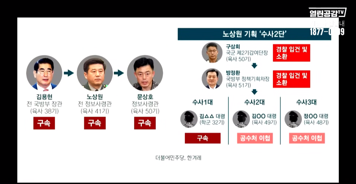 우리나라를 팔아? 윤석열 장인 김충식, 일본에 뭘 주려고? | 인스티즈
