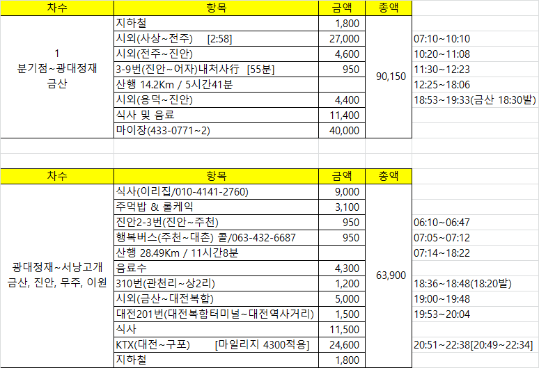 마이휴스테이 이미지