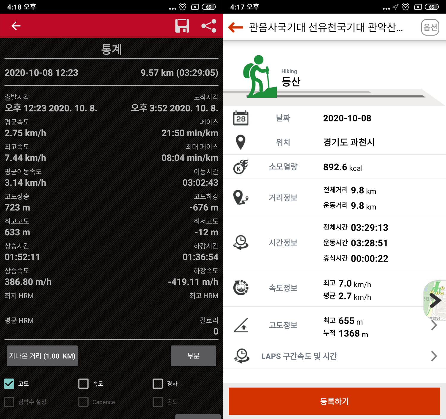 선유천국기대 정상 이미지