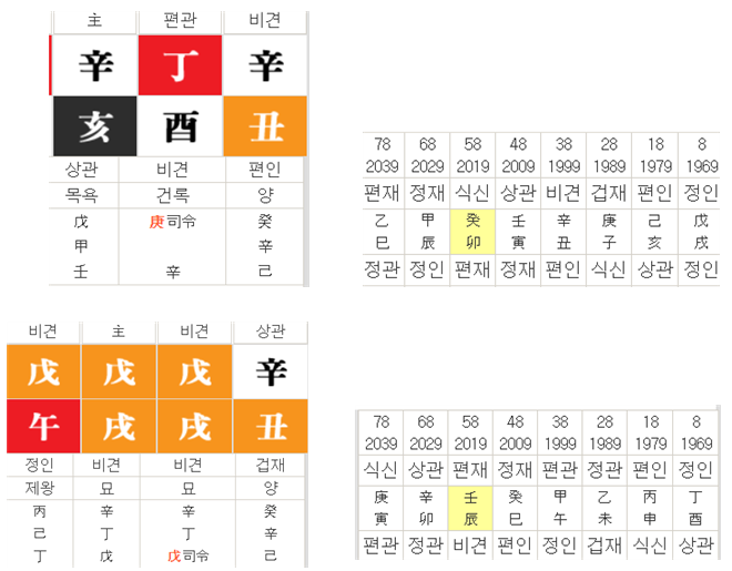 대운엔지니어링 이미지