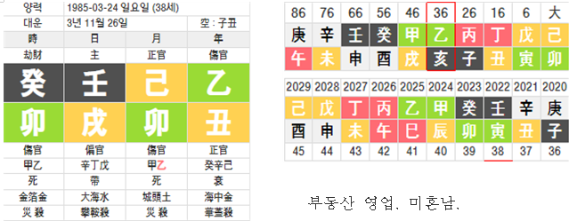 운성상사 이미지