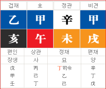 기러기다방 이미지