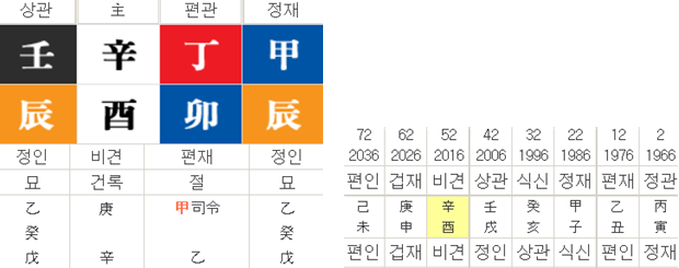 수가요주점 이미지