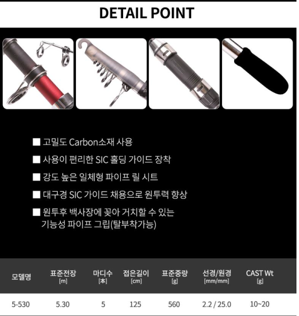 원투서프 이미지