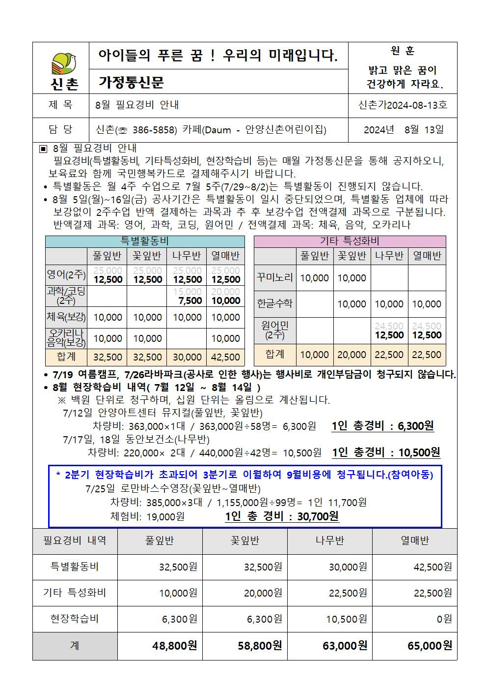 신촌가 이미지