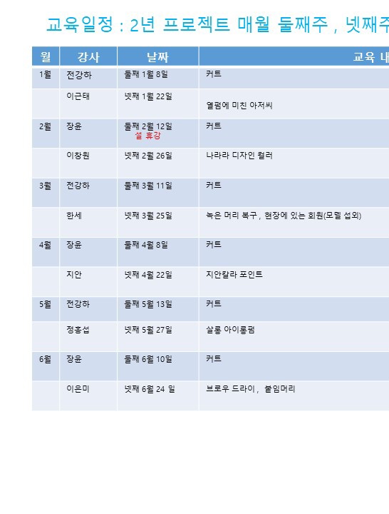 작은미용실 이미지