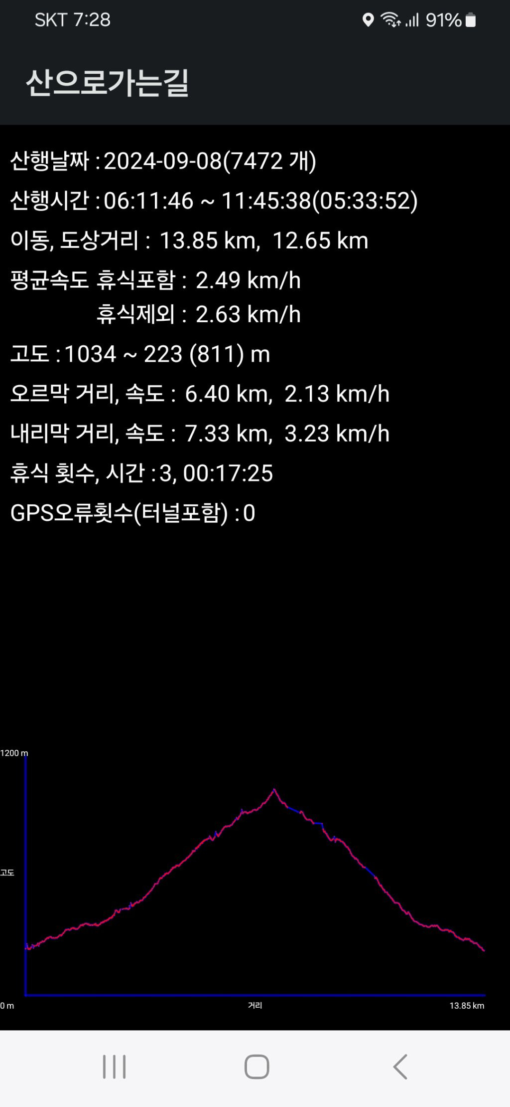 반도장 이미지