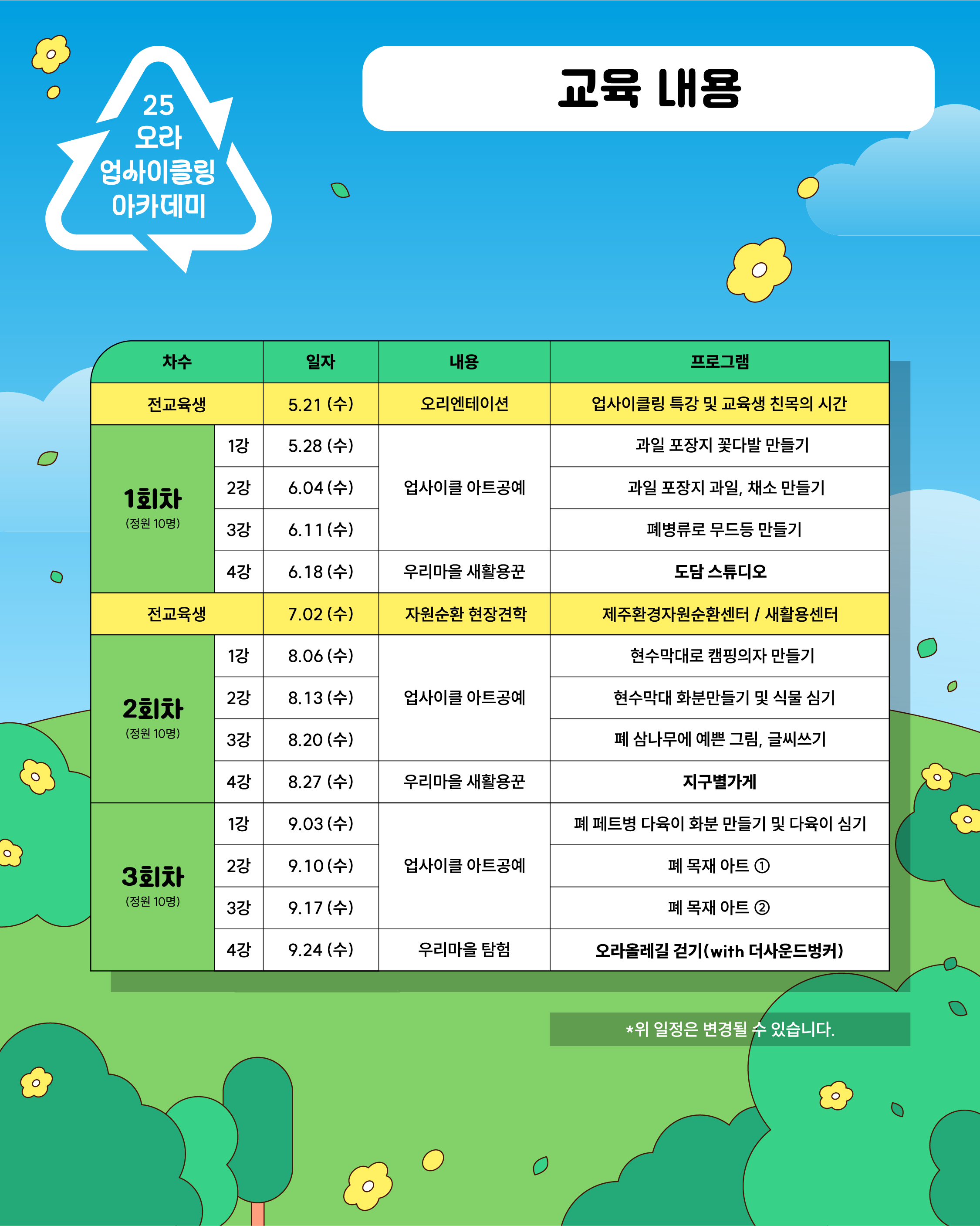 오라 이미지