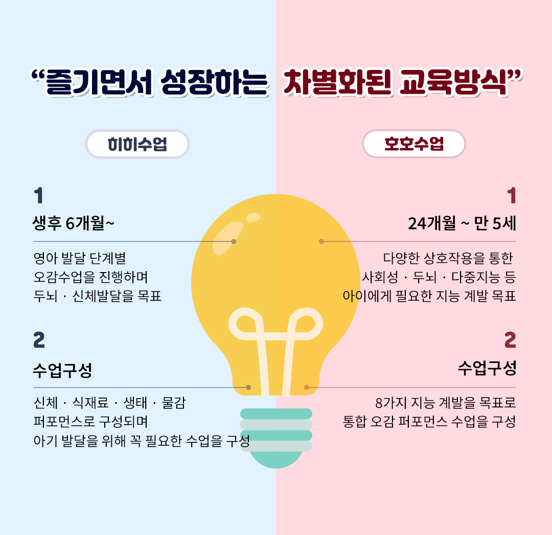 호호방역 이미지
