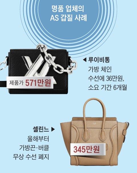 하나수선 이미지