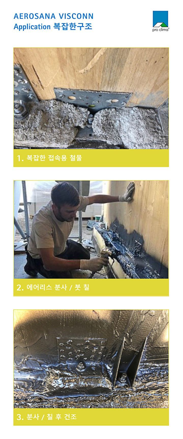 비스콘 이미지