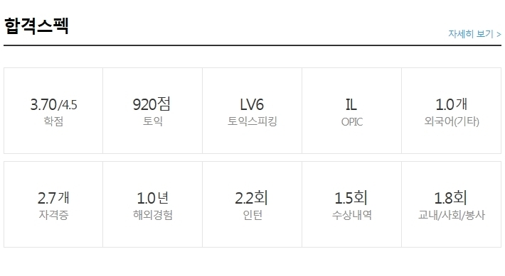 비에스케이코퍼레이션 이미지