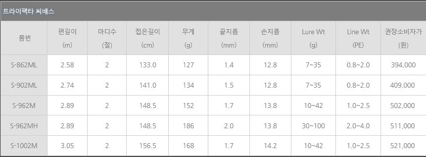 은성사 이미지