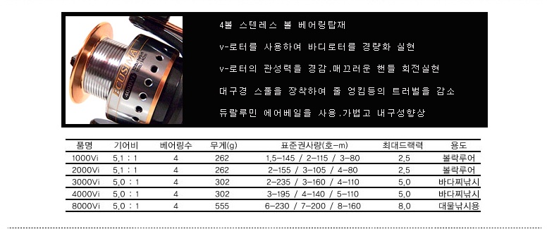 은성사 이미지