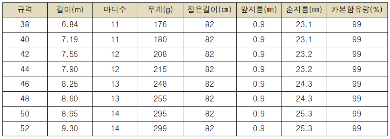 삼우슈퍼 이미지