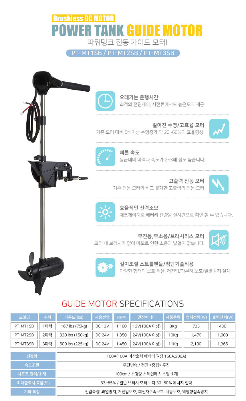 Mt1sb outlet