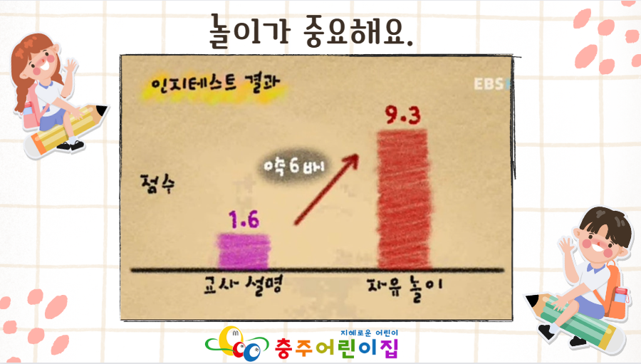 프라임어린이집 이미지