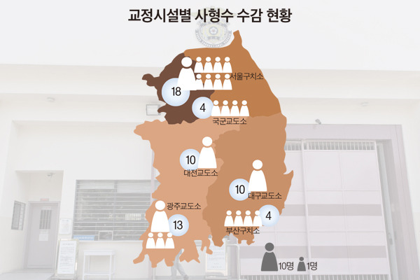 수용이네 이미지
