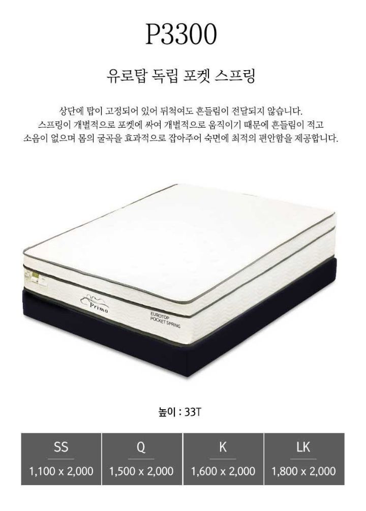 프리모 이미지