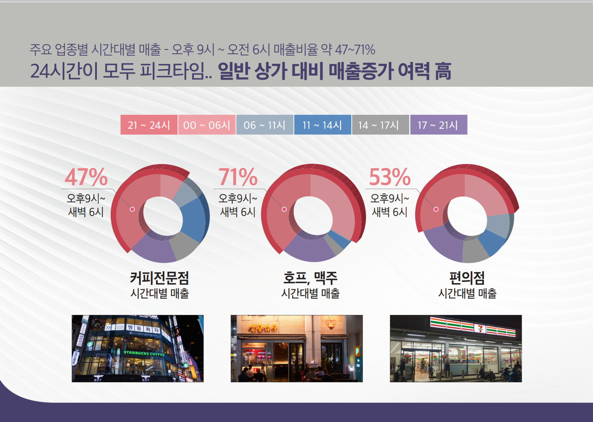 엘시티 더 몰 이미지