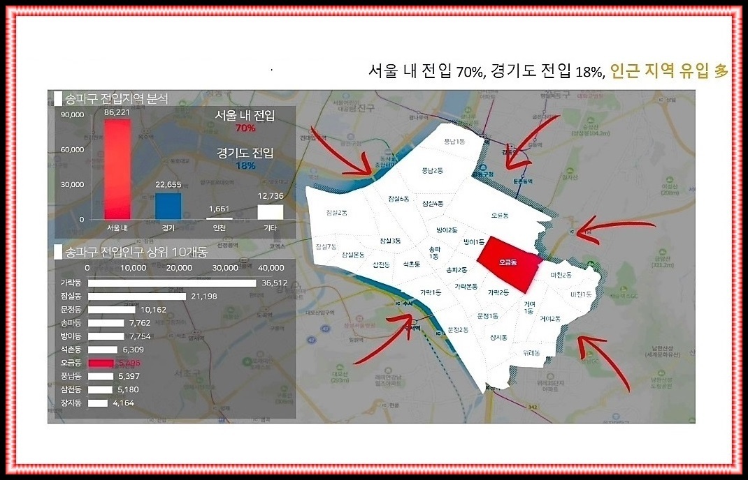 더노블 이미지