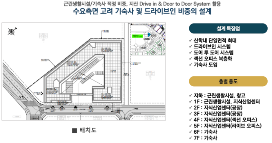 메타피아 이미지